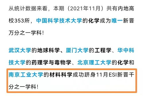 我校材料科學學科首次進入ESI全球前千分之一，標志研究實力邁入世界頂尖行列